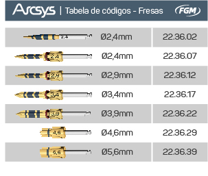FGM_arcsys_broca_tabela_esp
