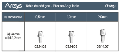 FGM_arcsys_pilar-nao-angulavel_tabela-esp