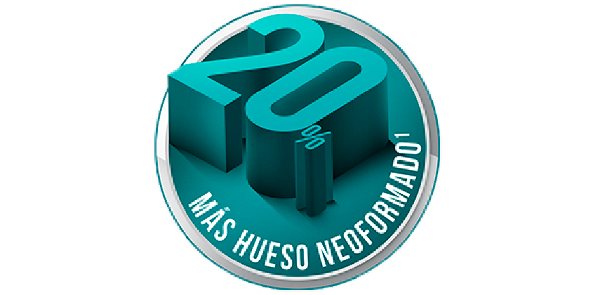 20% más hueso neoformado